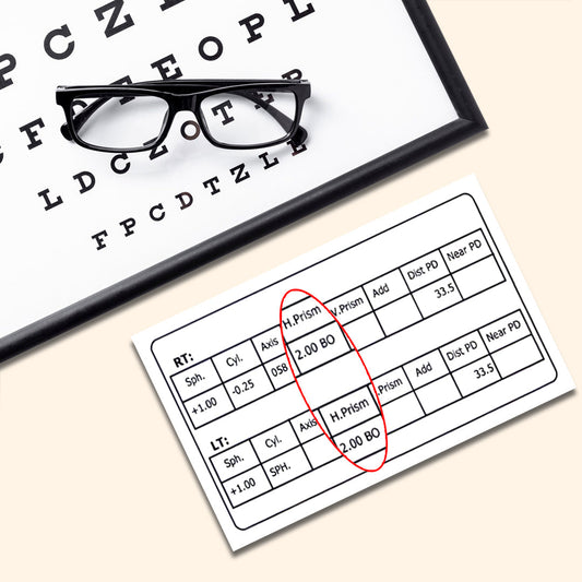 What are prisms in eyeglasses?